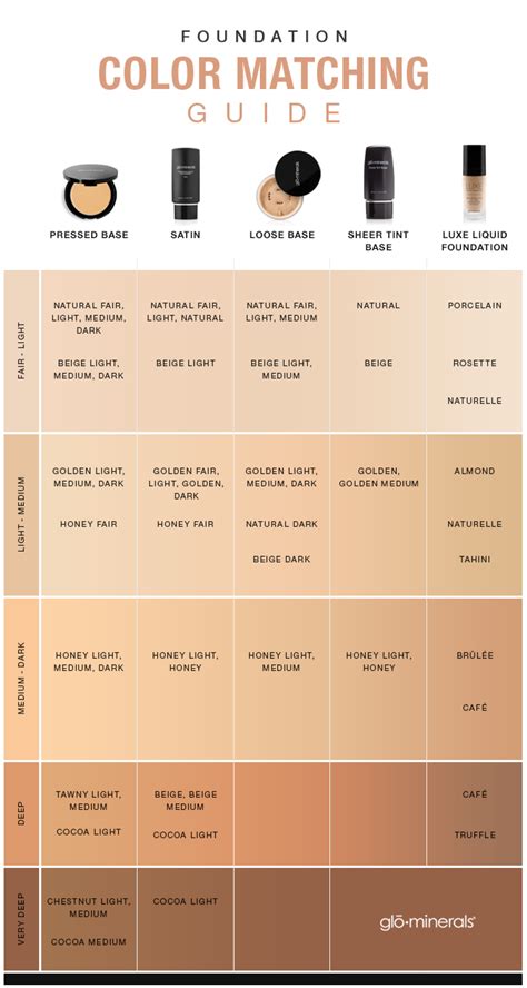 chanel makeup shade finder|find foundation shade across brands.